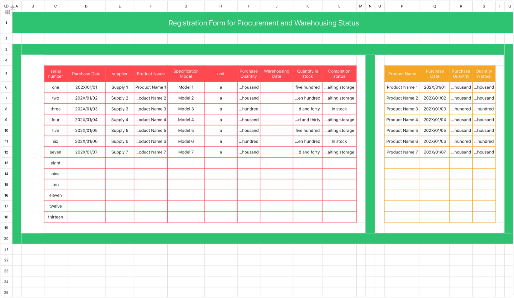 Registration Form for Procurement and Warehousing Status